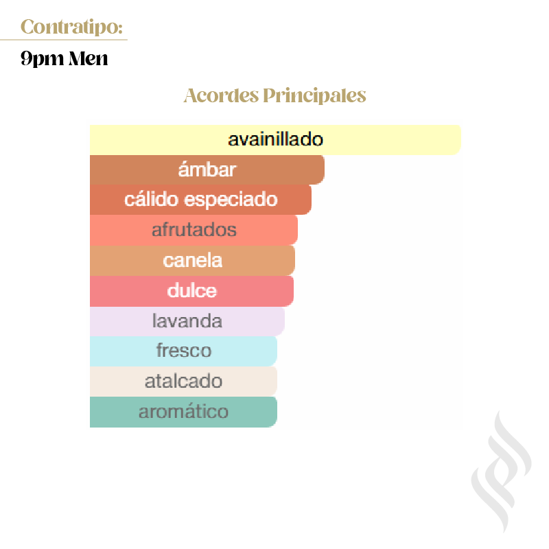 Contratipo (9PM MEN)