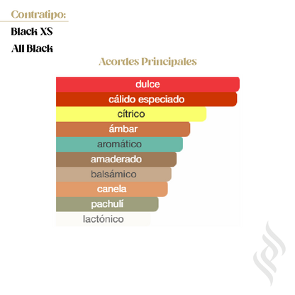 Contratipo (Black XS)