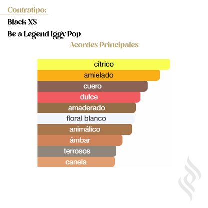 Contratipo (Black XS Be a Legend Iggy Pop)