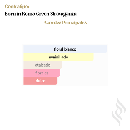Contratipo (Donna Born in Roma Green Stravaganza)