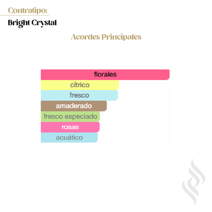 Contratipo (Bright Crystal Versace)