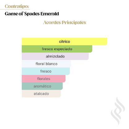 Contratipo (Game of Spades Emerald )