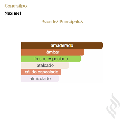 Contratipo (Nasheet)