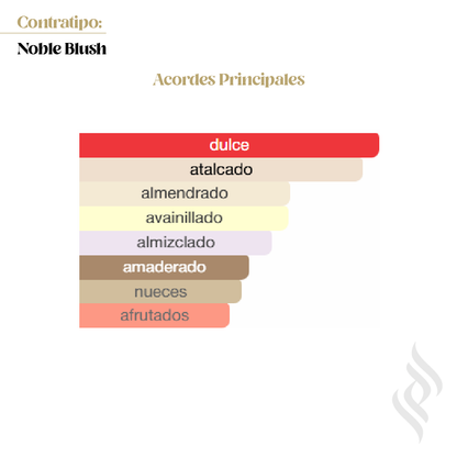 Contratipo (Noble Blush)