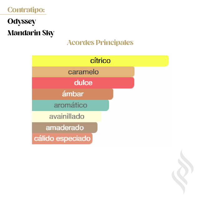 Contratipo (Odyssey Mandarin Sky)