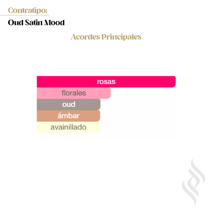 Contratipo (Oud Satin Mood)