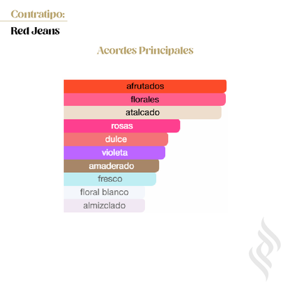 Contratipo (Red Jeans)