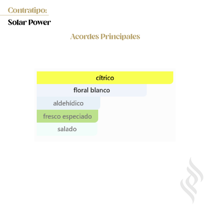 Contratipo (Solar Power)
