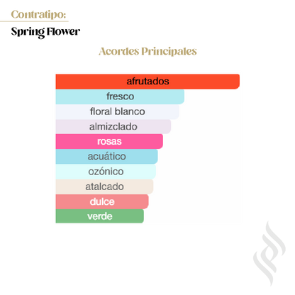 Contratipo (Spring Flower)