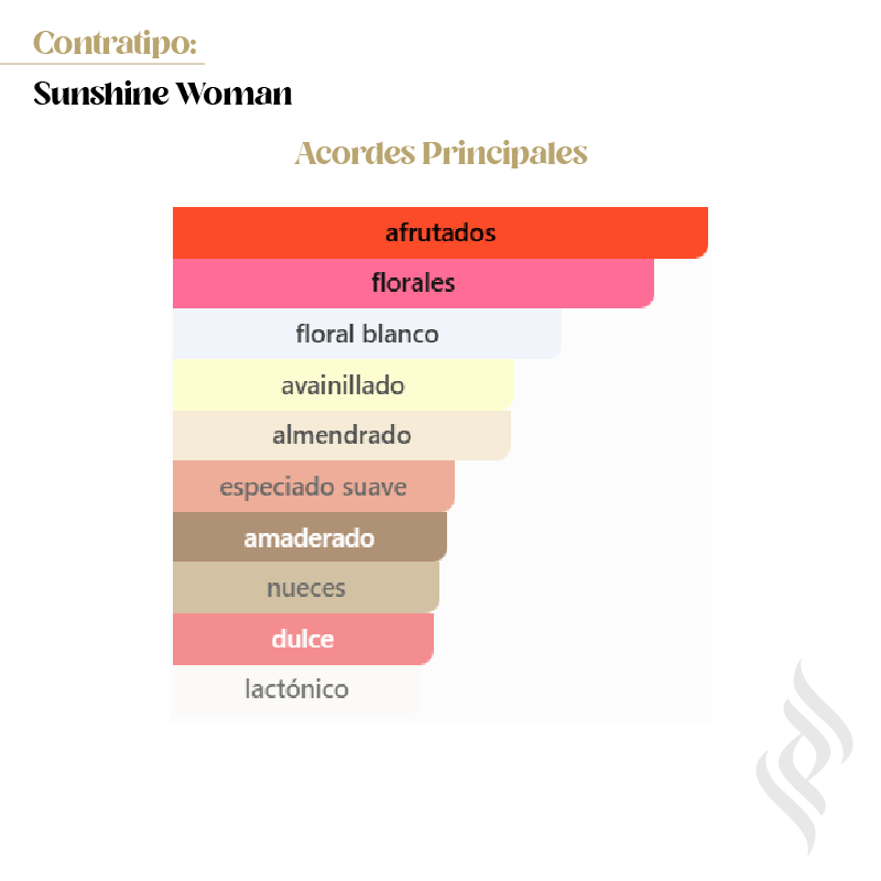Contratipo (Sunshine Woman)