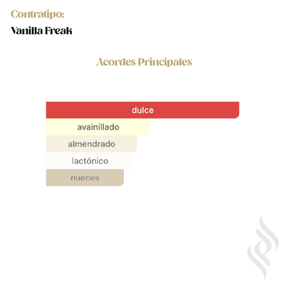 Contratipo (Vanilla Freak)