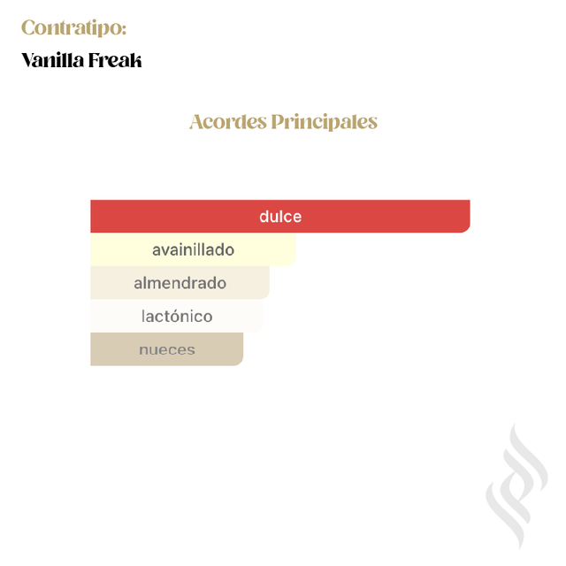 Contratipo (Vanilla Freak)