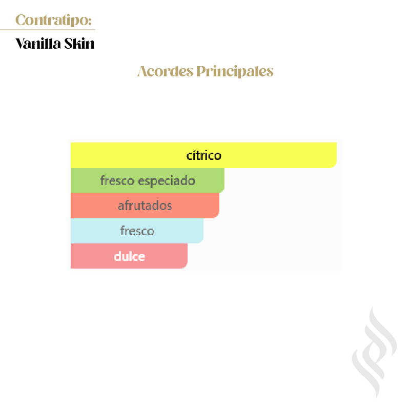 Contratipo (Vanilla Skin)