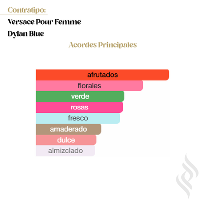 Contratipo (Versace Pour Femme Dylan Blue)