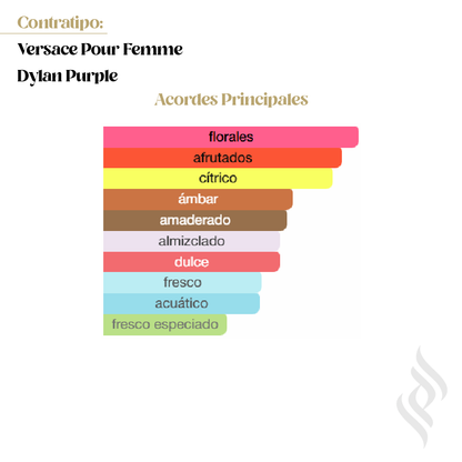 Contratipo (Versace Pour Femme Dylan Purple)