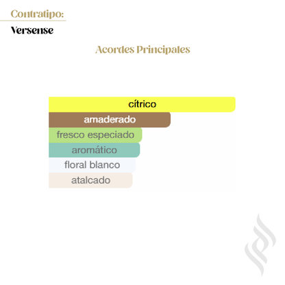 Contratipo (Versense)