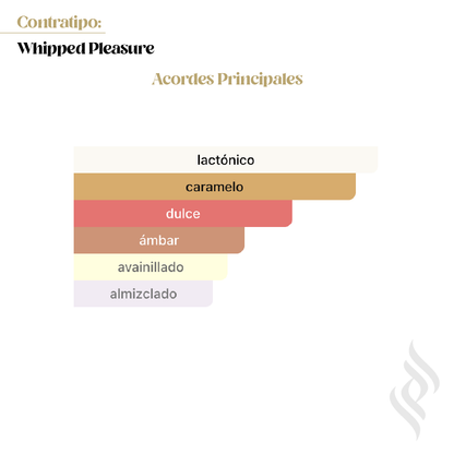 Contratipo (Whipped Pleasure)